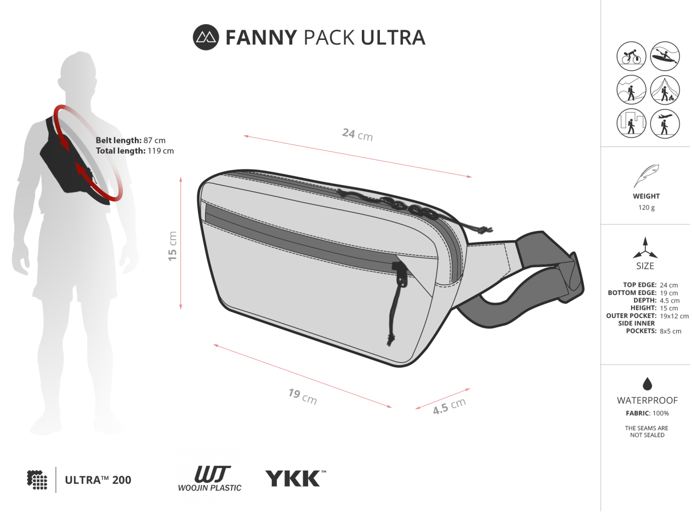 Liteway Fanny Pack